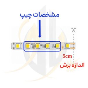 مشخصات چیپ نواری OPTONICA